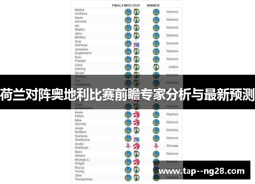 荷兰对阵奥地利比赛前瞻专家分析与最新预测