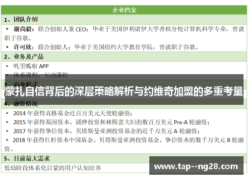 蒙扎自信背后的深层策略解析与约维奇加盟的多重考量